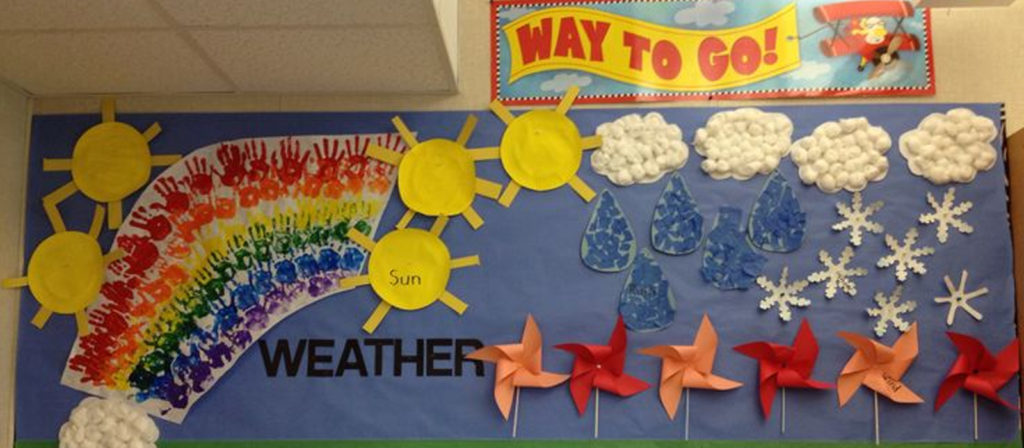 Weather Wonders Preschool Classroom Themes
