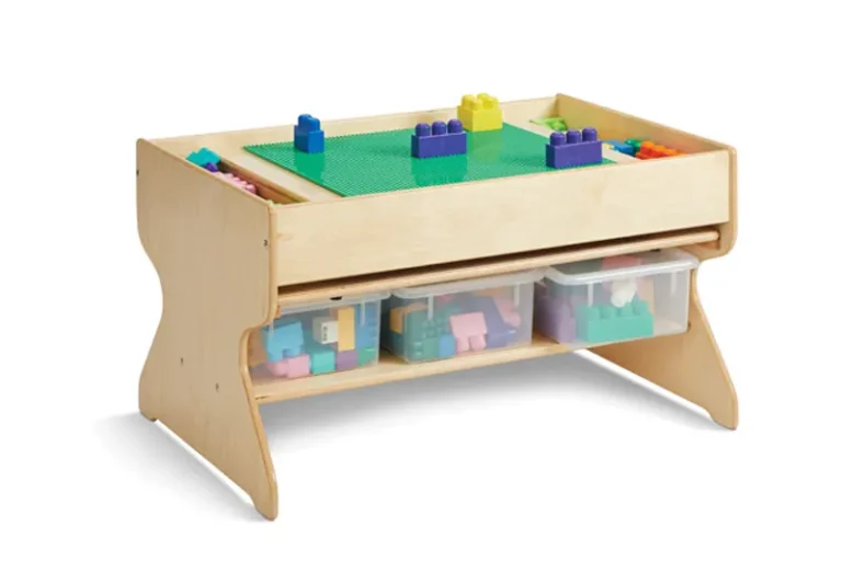 Activity Table