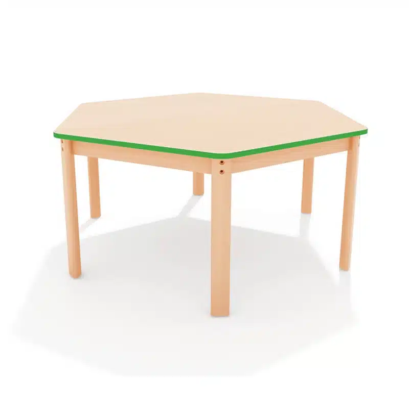 Color Edge Table