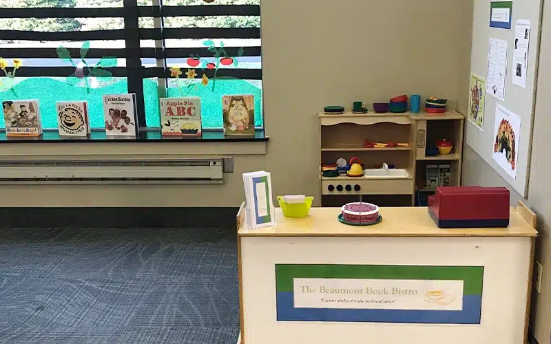 Perpustakaan – Pusat Permainan Drama