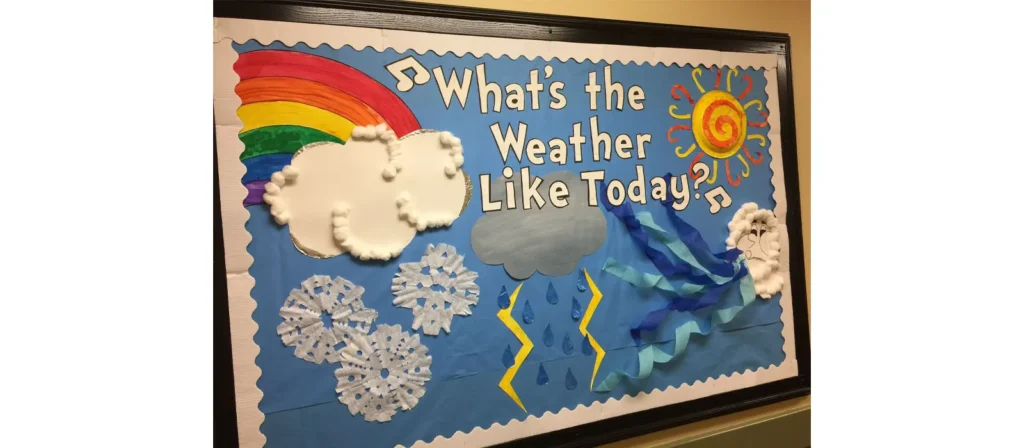 Weather Observation Bulletin Board