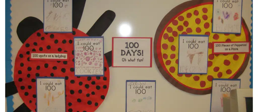 100 Days of School Ideas for Preschoolers 100th Day Bulletin Board