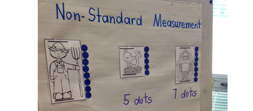 Measure with Nonstandard Units