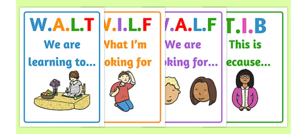 Preschool Learning Objectives in Different Subject Areas