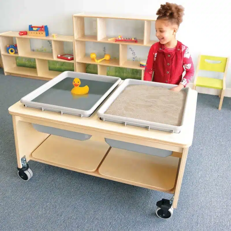 Activity Tables