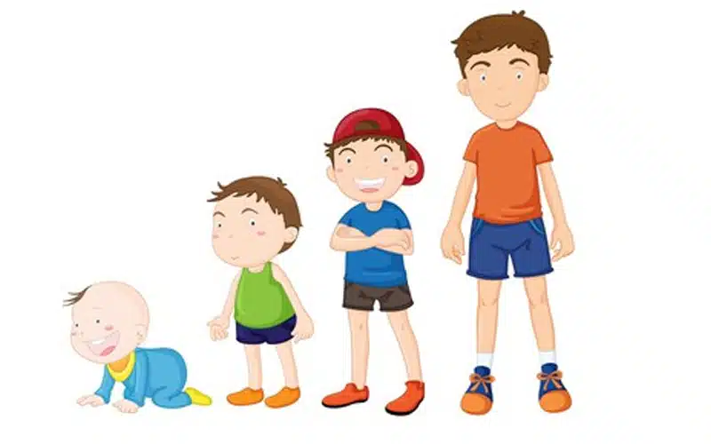 Choose the Right Model for Your Childs Age and Skill Level