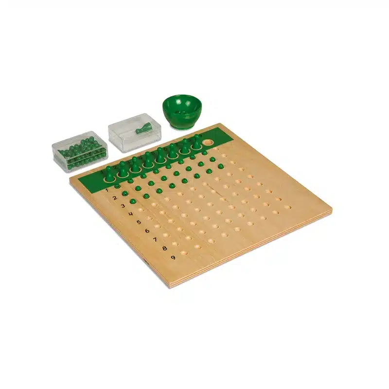 Unit Division Board