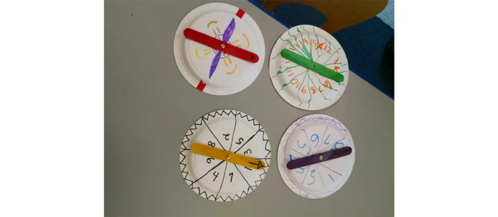 Unlocking Play Schemas: The Essential Guide to Child Development 10 preschool activity Wheel Workshop