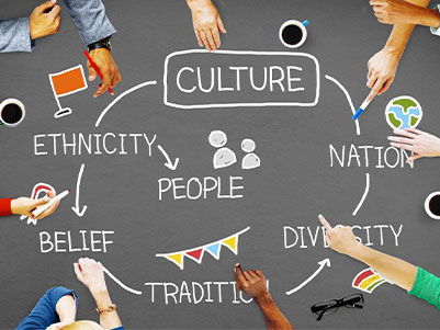 12 Essential Preschool Teacher Skills for a Thriving Classroom 8 Cultural Sensitivity