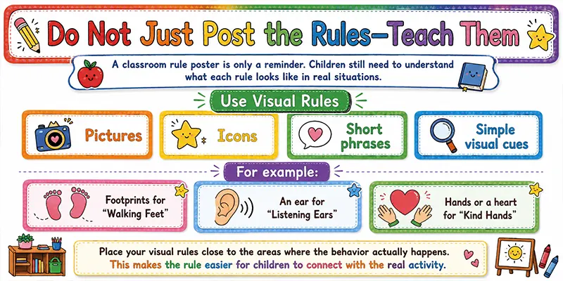 Use Visual Rules